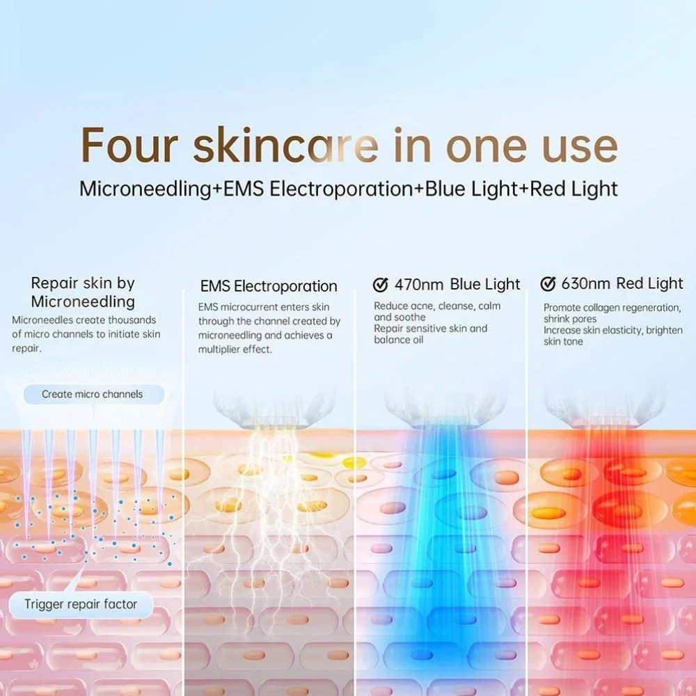 BioPen Q2 - Image 5